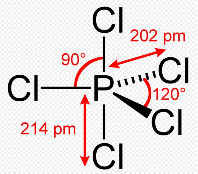 五氯化磷的介紹及結構性質(圖1)